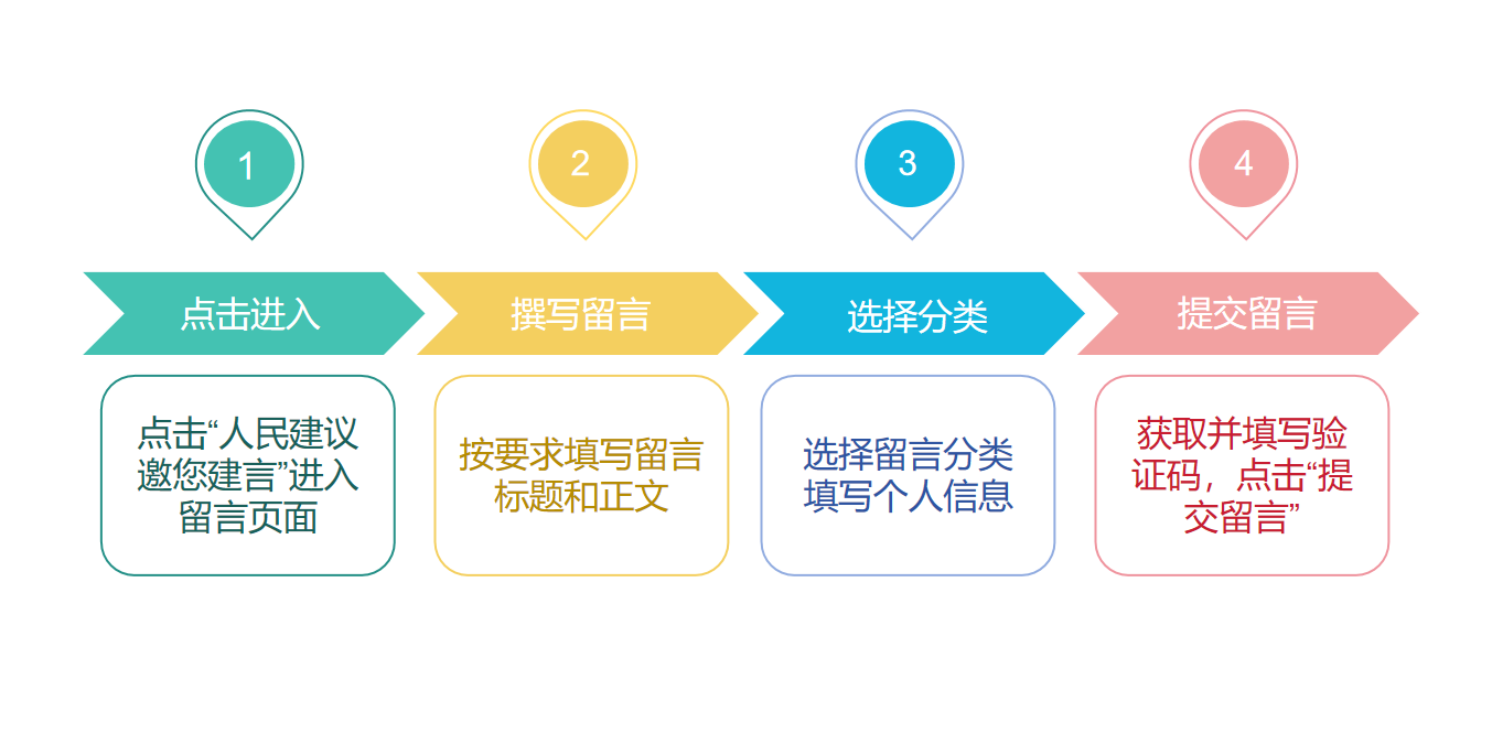 image.png 新澳门六合彩开奖记录