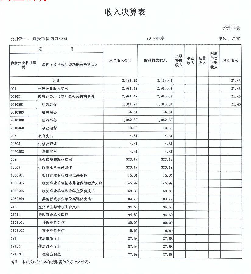 新澳门六合彩开奖记录