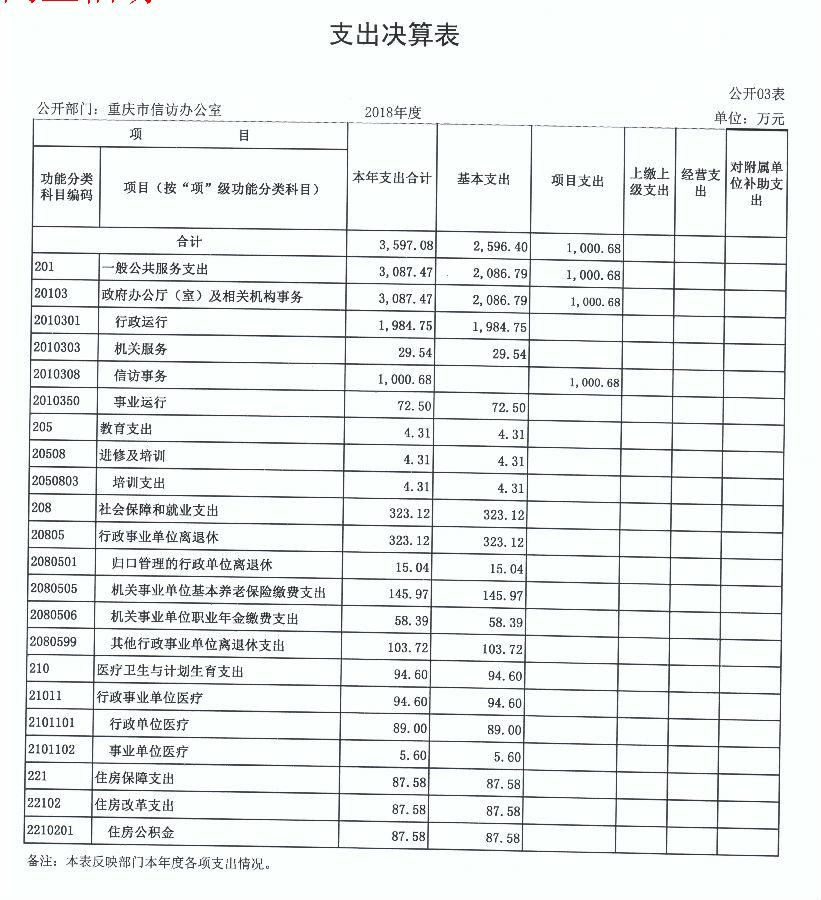 新澳门六合彩开奖记录