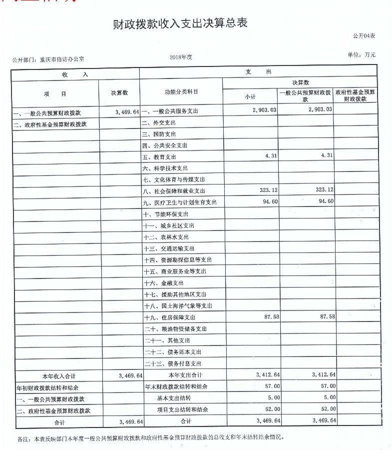新澳门六合彩开奖记录