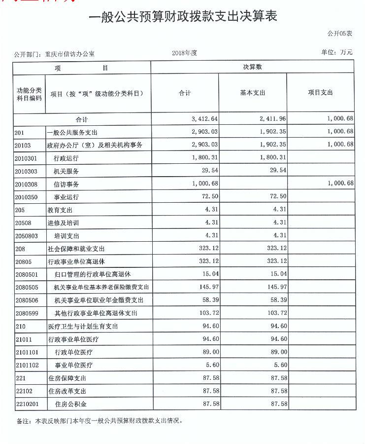 新澳门六合彩开奖记录