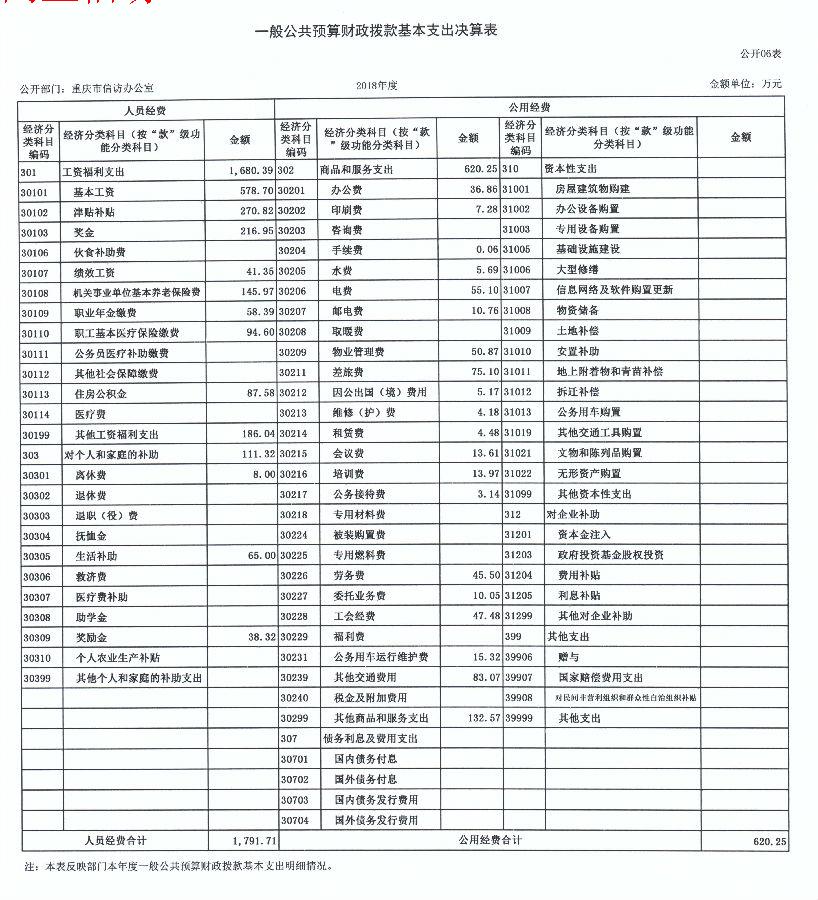 新澳门六合彩开奖记录
