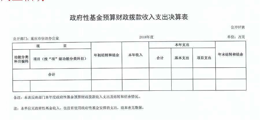 新澳门六合彩开奖记录
