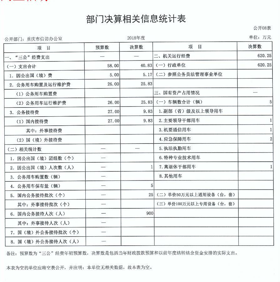 新澳门六合彩开奖记录