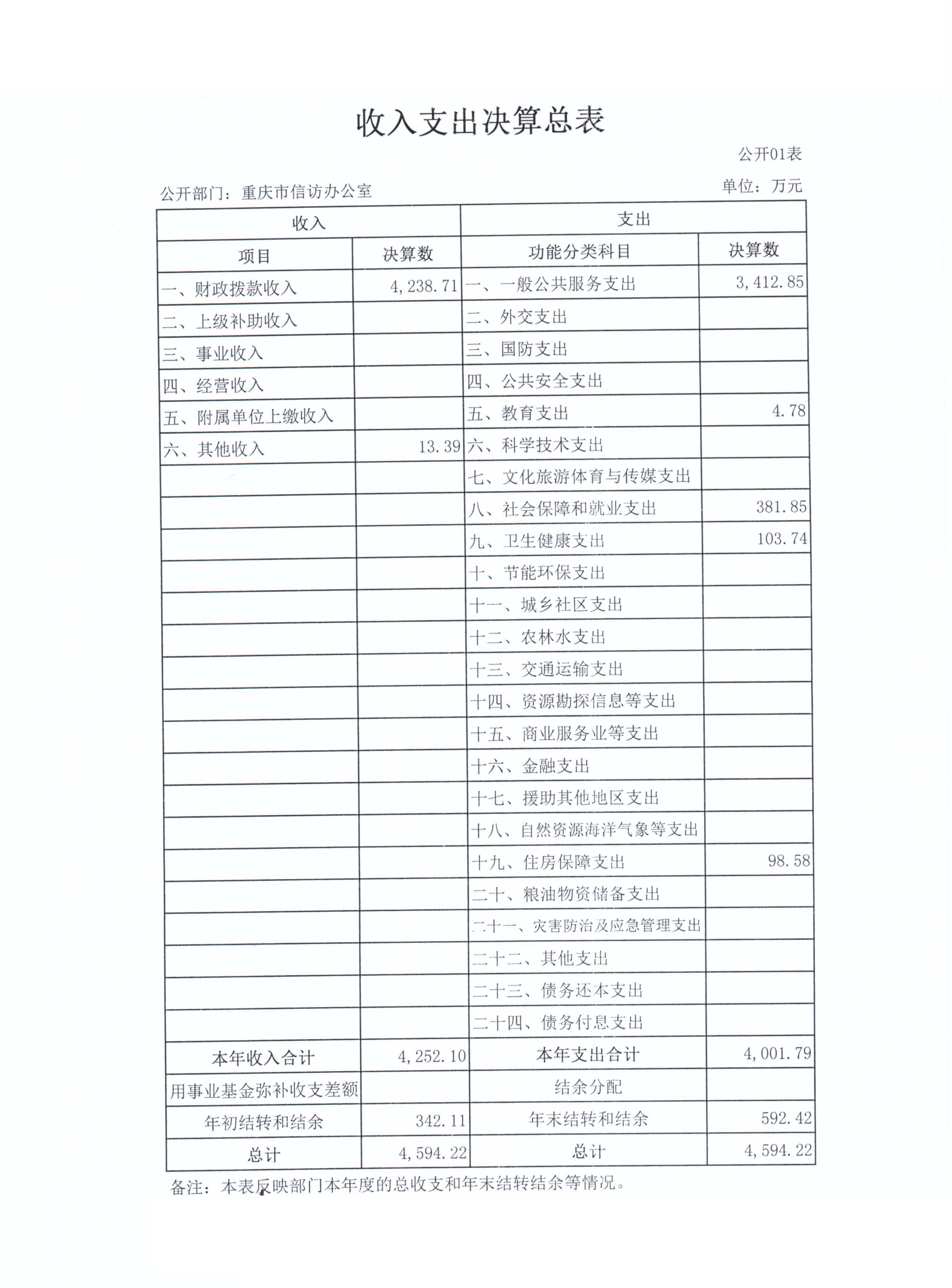 新澳门六合彩开奖记录