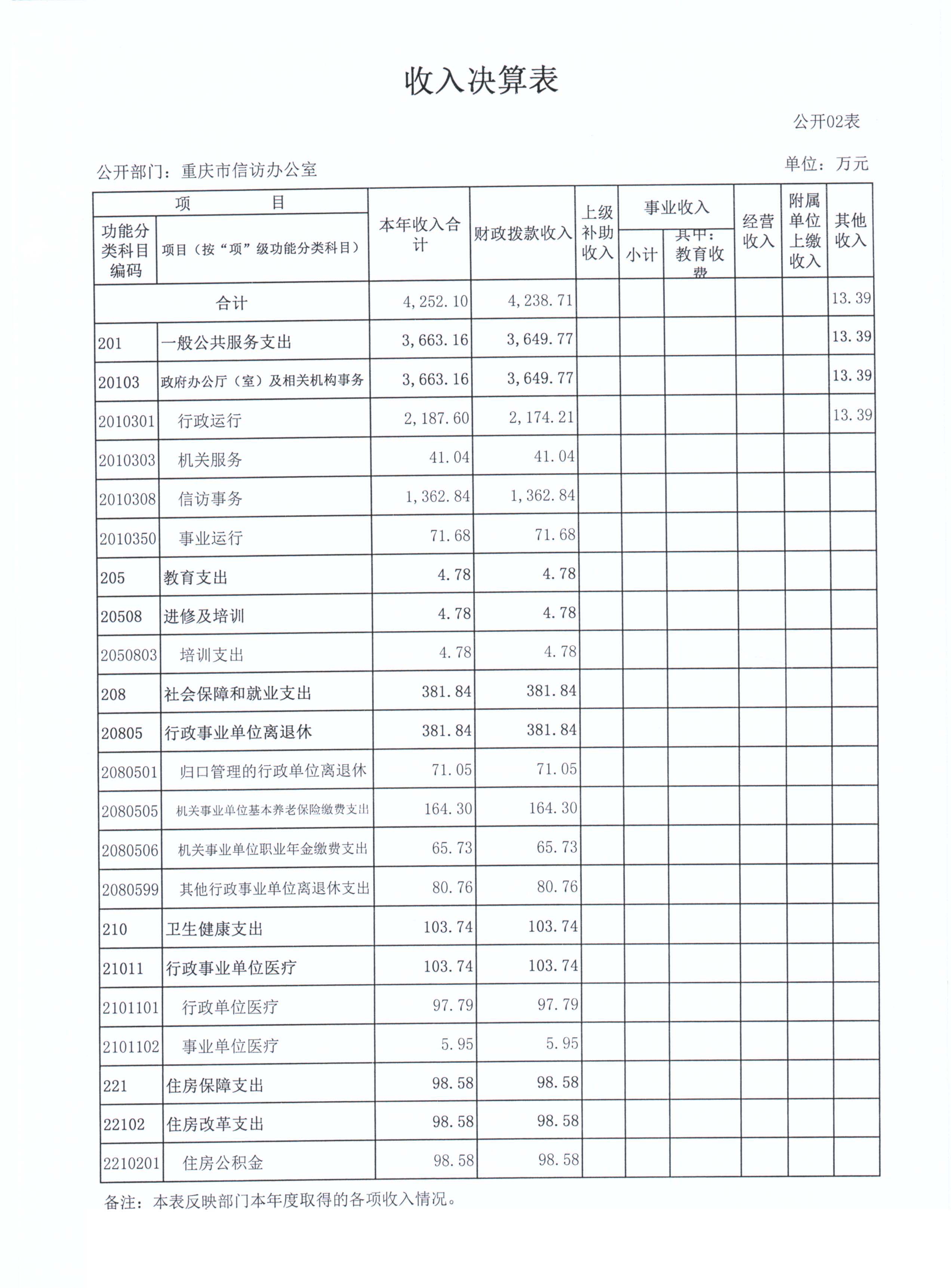 新澳门六合彩开奖记录