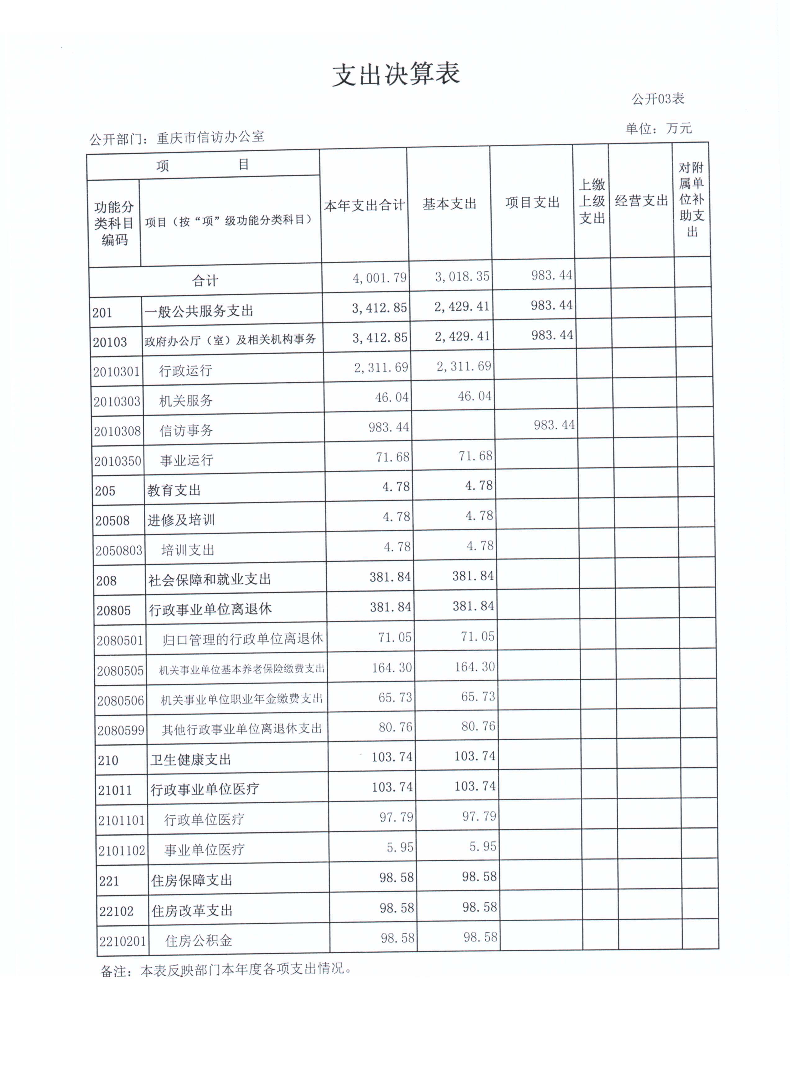 新澳门六合彩开奖记录