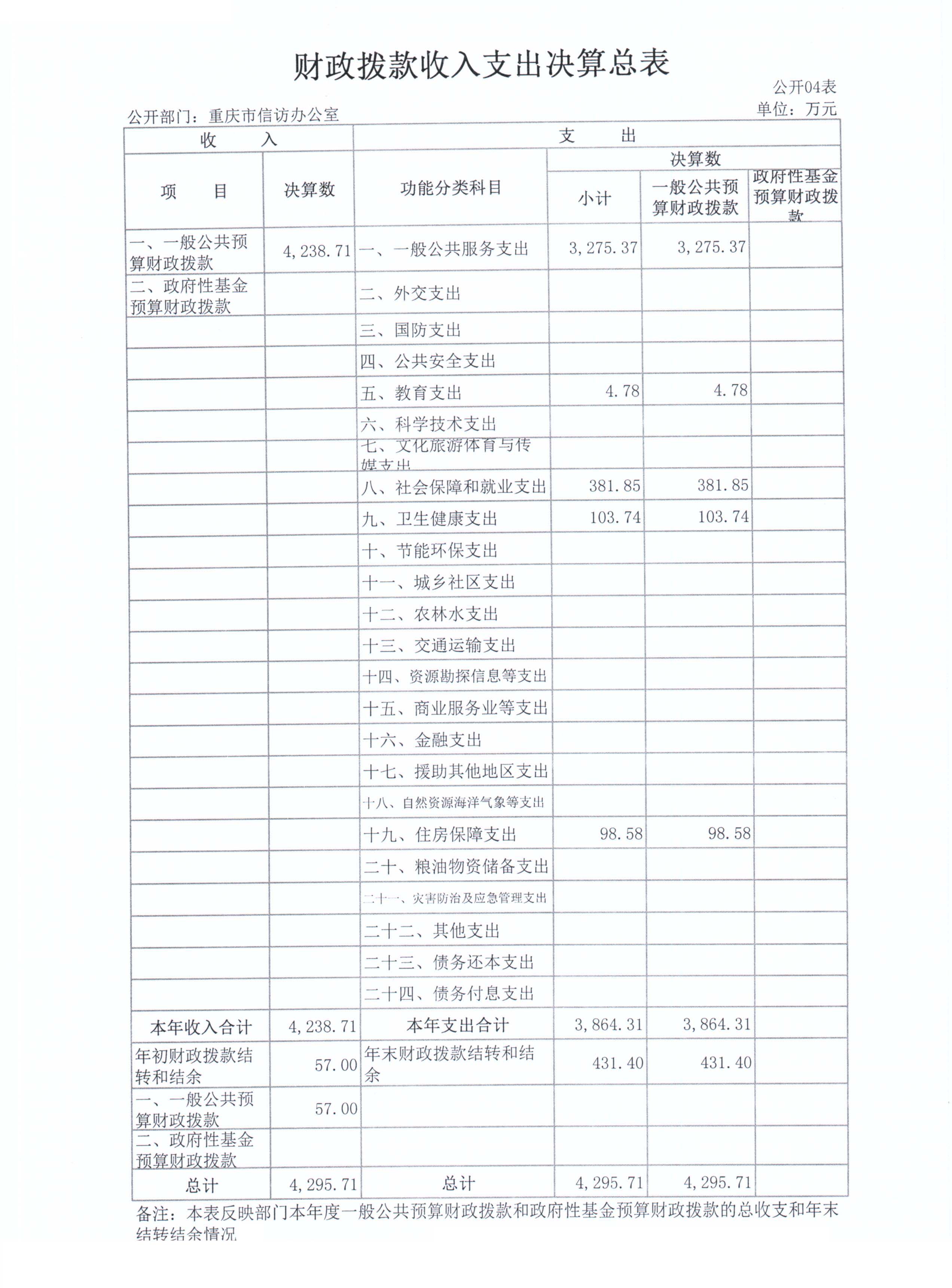 新澳门六合彩开奖记录