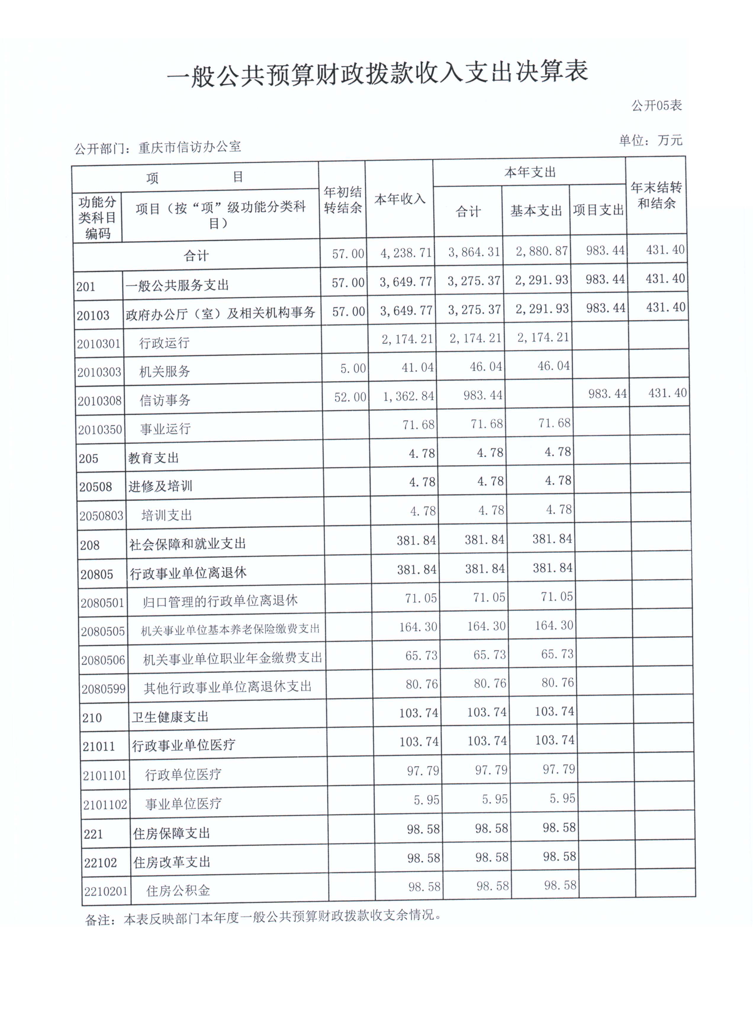 新澳门六合彩开奖记录
