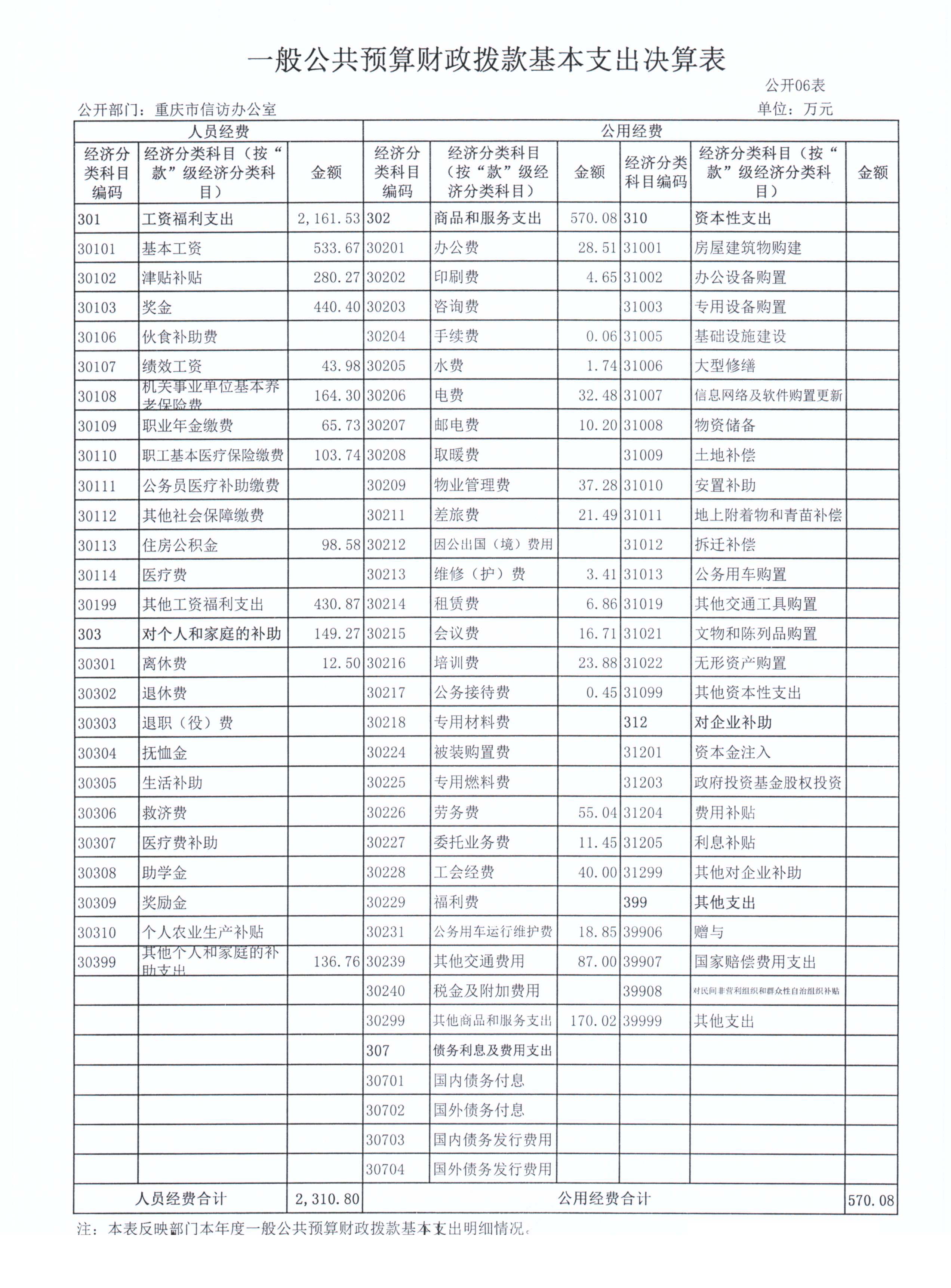 新澳门六合彩开奖记录