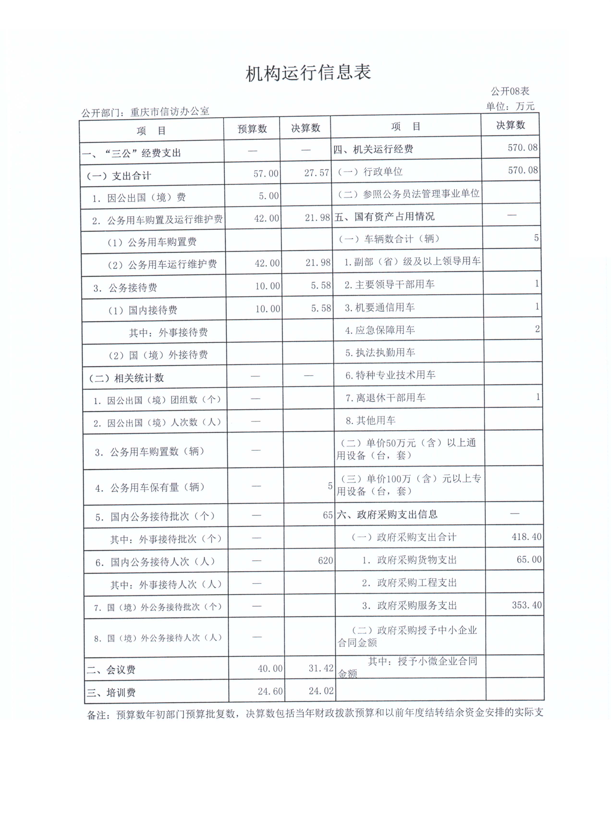 新澳门六合彩开奖记录