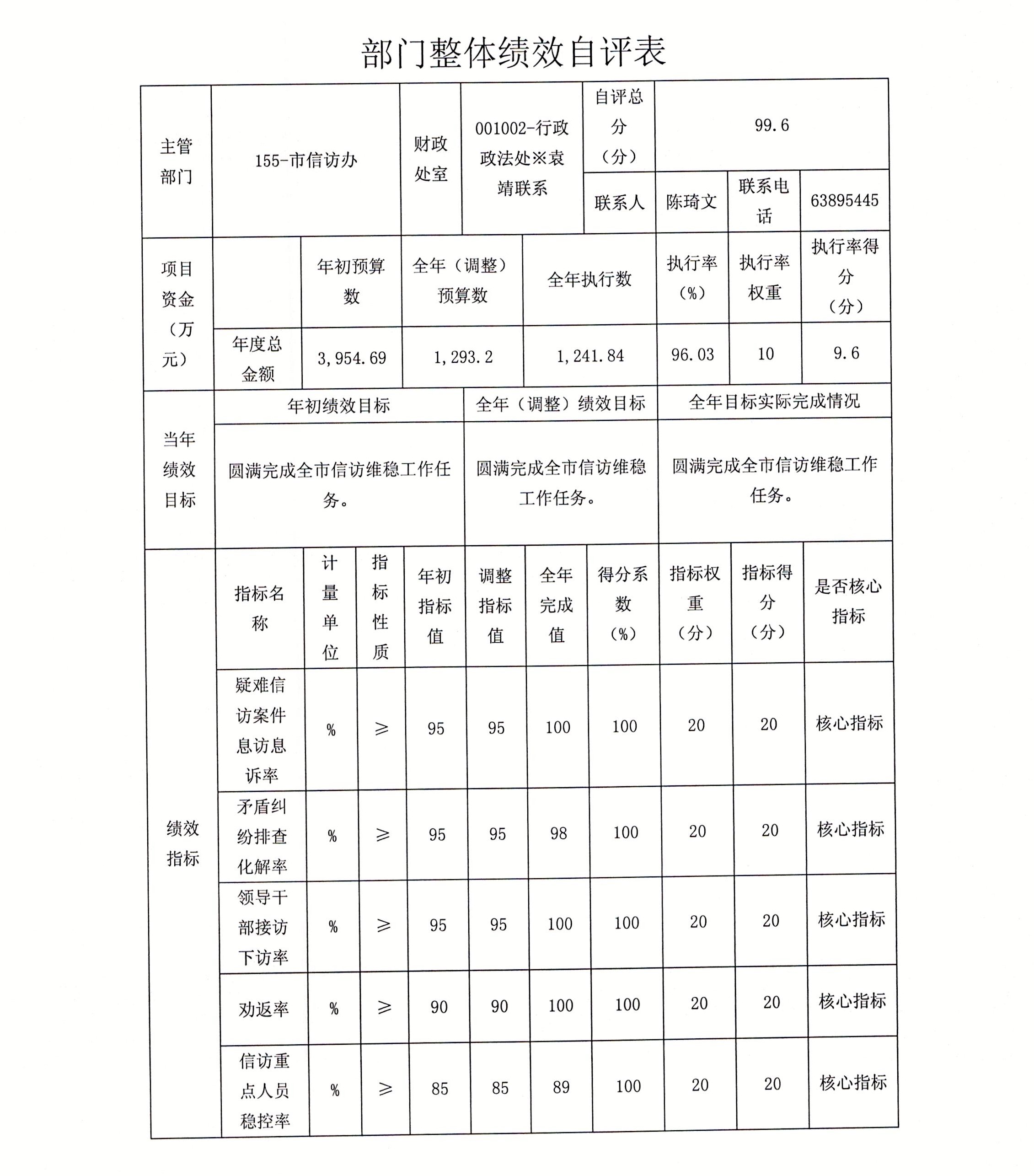 新澳门六合彩开奖记录