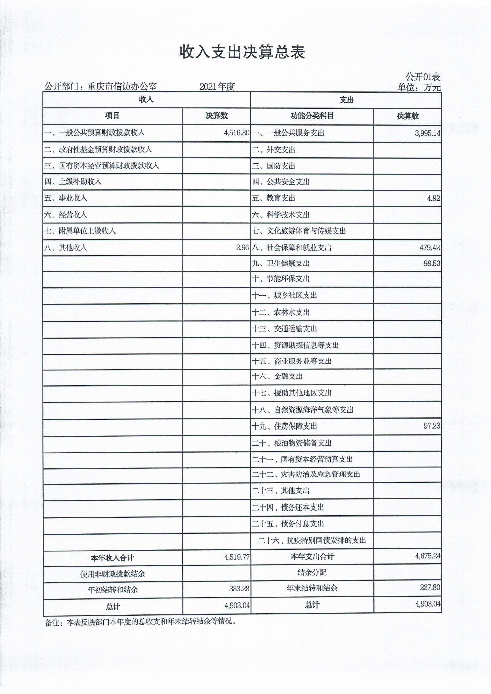 新澳门六合彩开奖记录