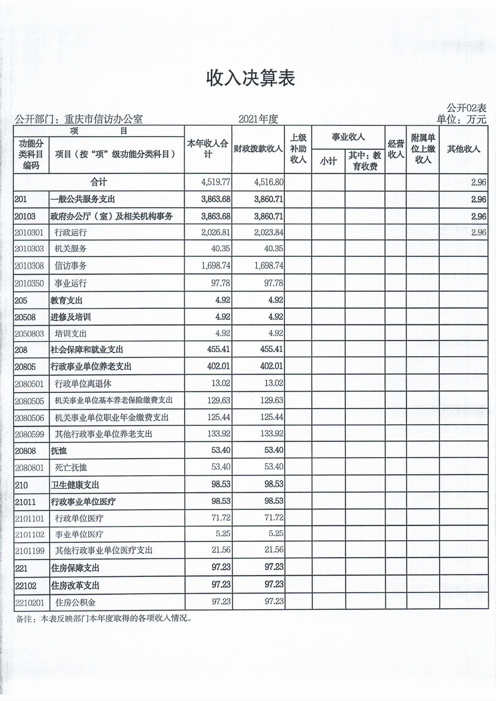 新澳门六合彩开奖记录