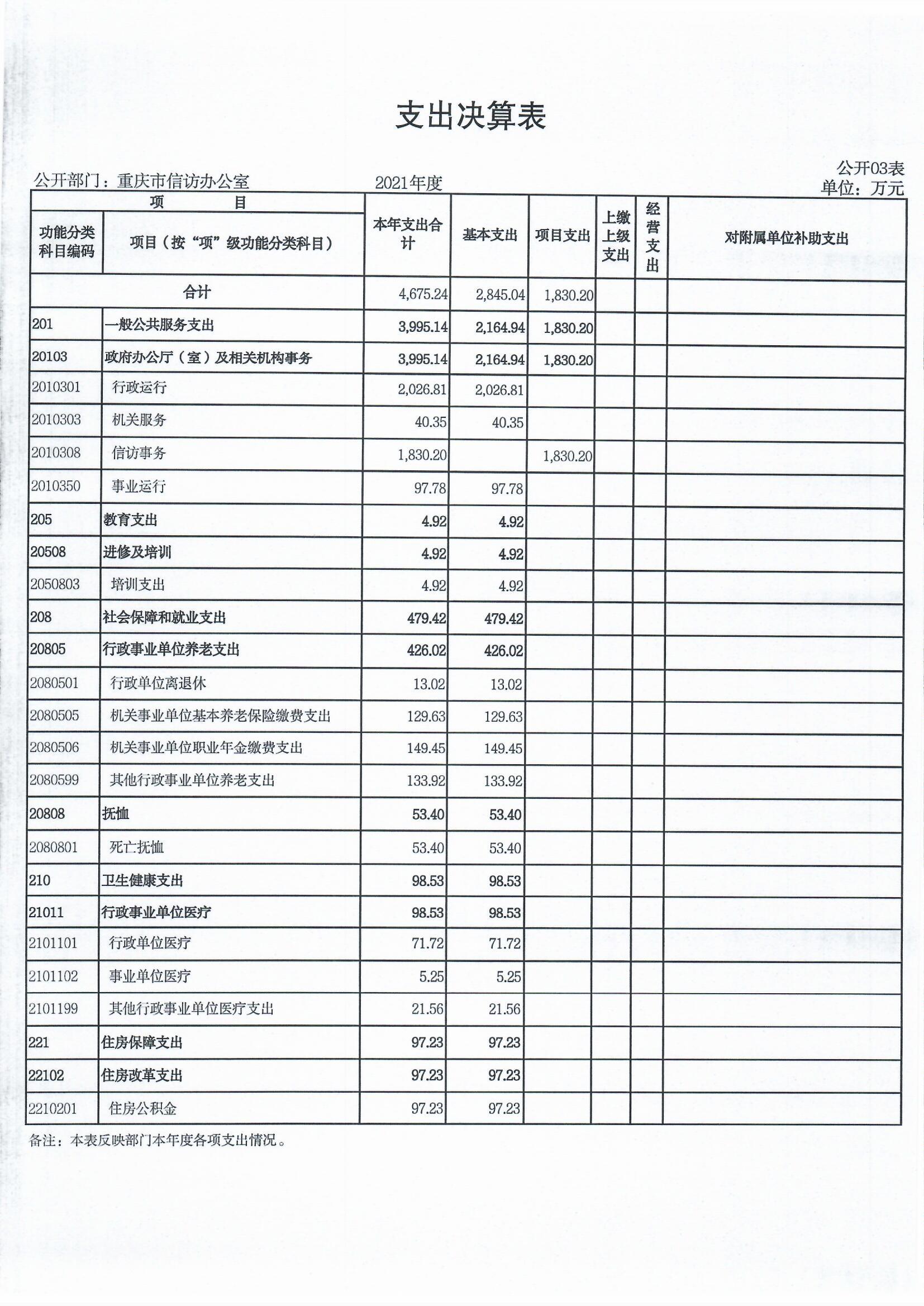 新澳门六合彩开奖记录