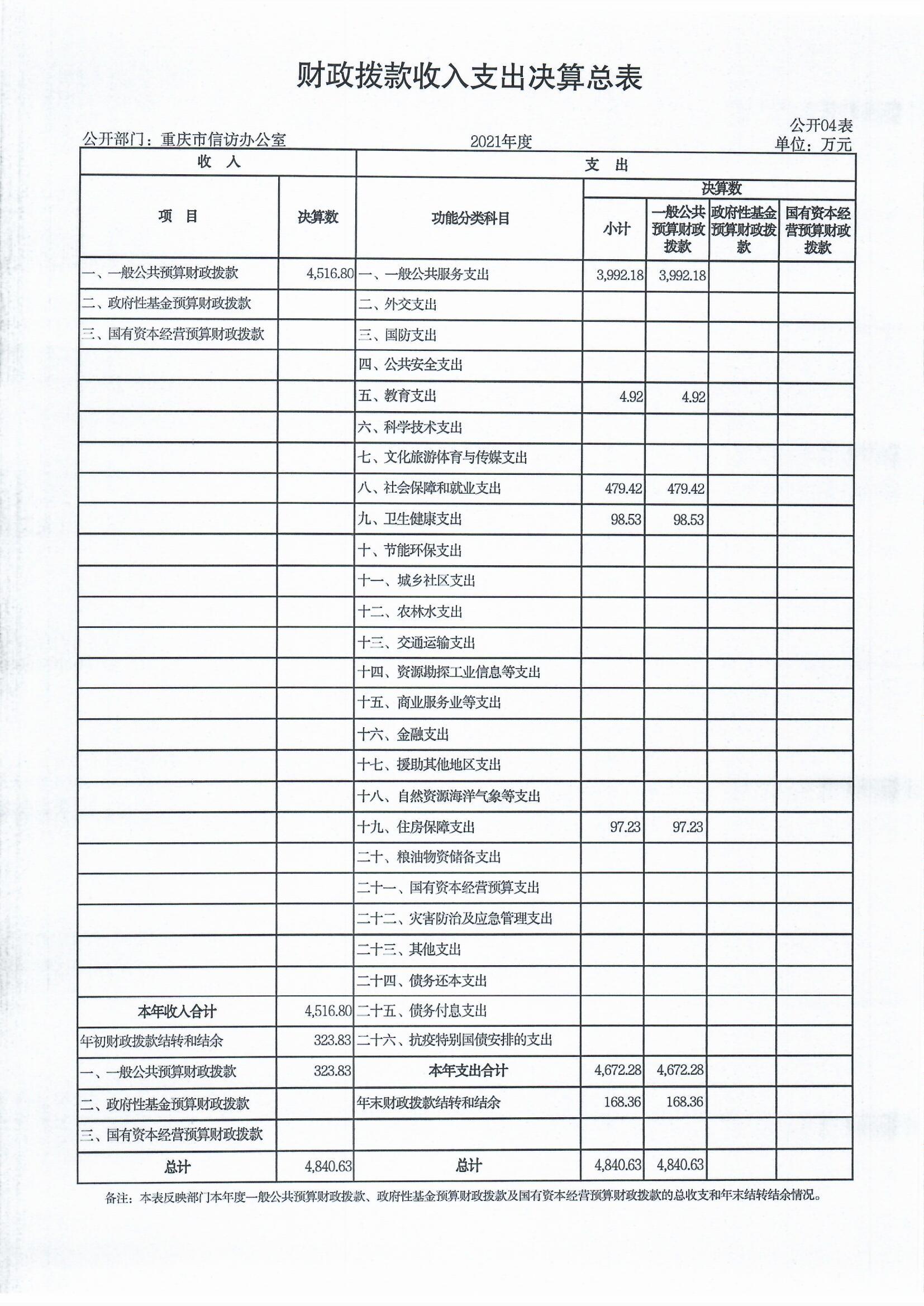 新澳门六合彩开奖记录