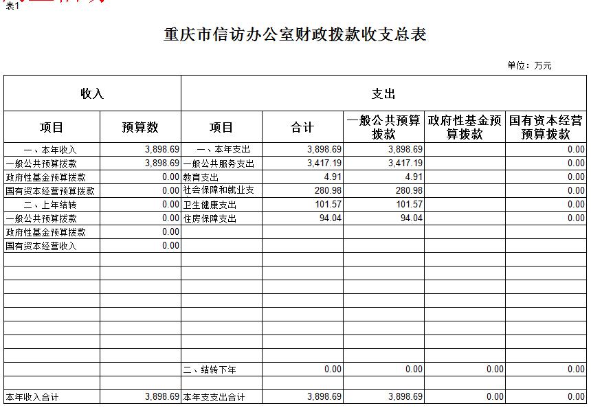 新澳门六合彩开奖记录