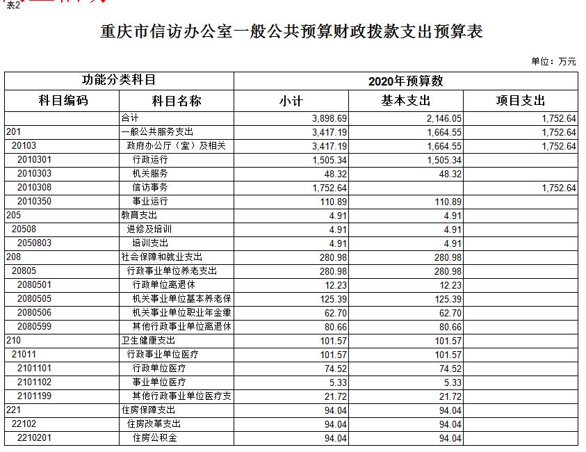 新澳门六合彩开奖记录