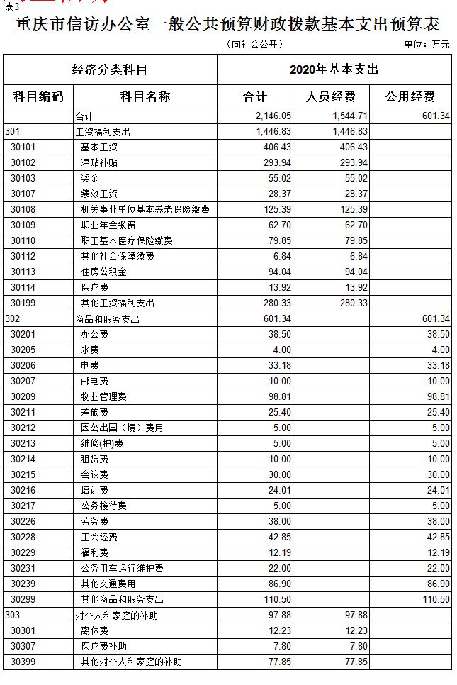 新澳门六合彩开奖记录