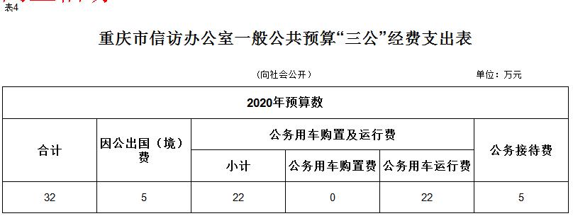 新澳门六合彩开奖记录