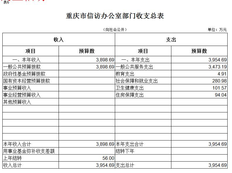 新澳门六合彩开奖记录