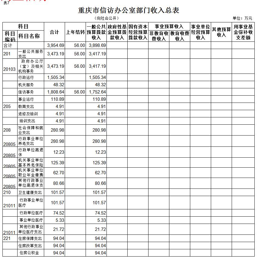 新澳门六合彩开奖记录