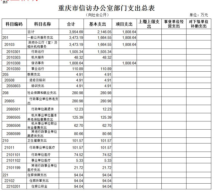 新澳门六合彩开奖记录