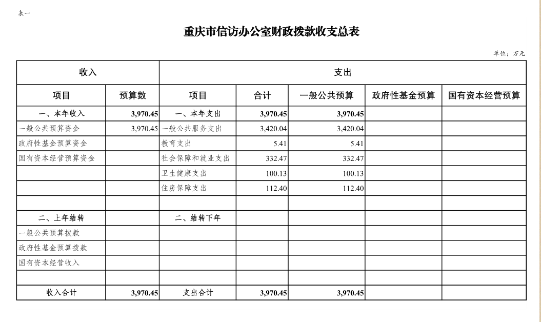 新澳门六合彩开奖记录