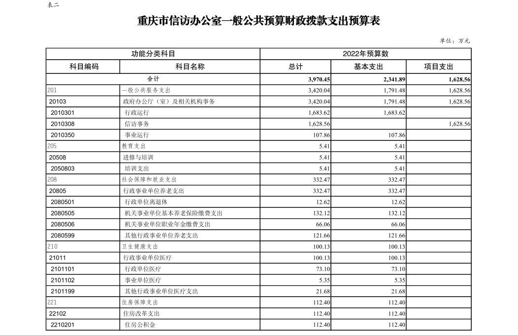 新澳门六合彩开奖记录