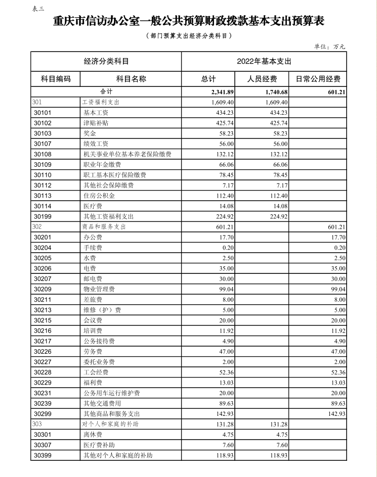 新澳门六合彩开奖记录