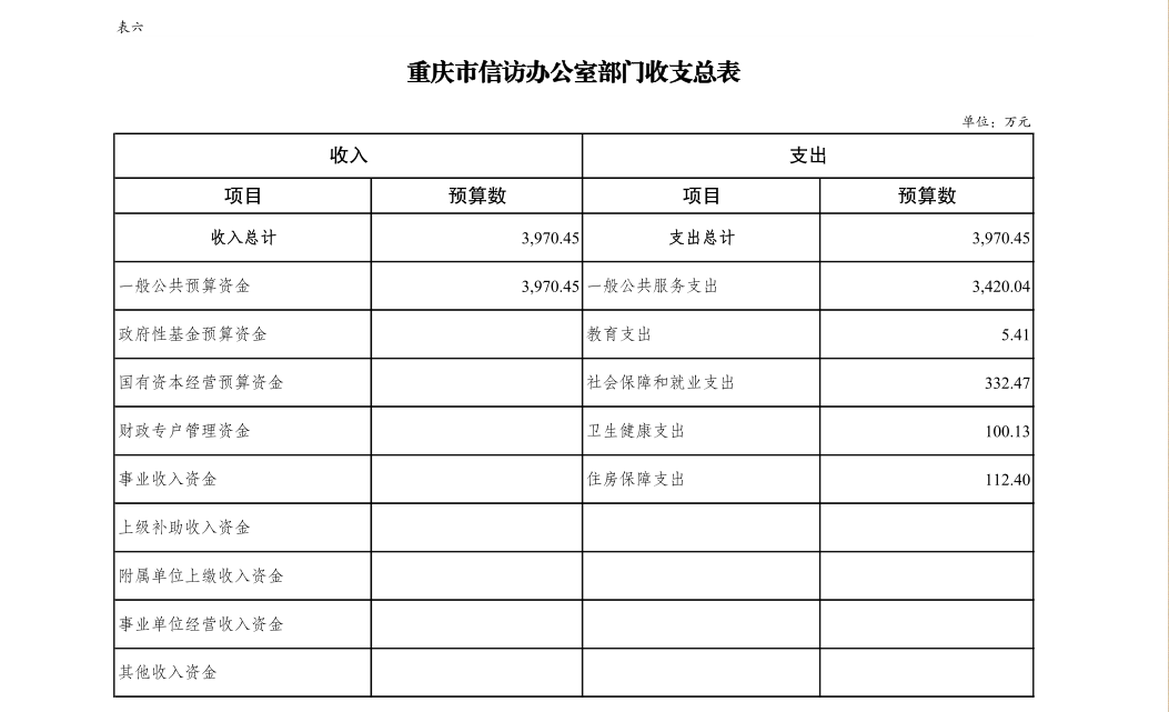 新澳门六合彩开奖记录