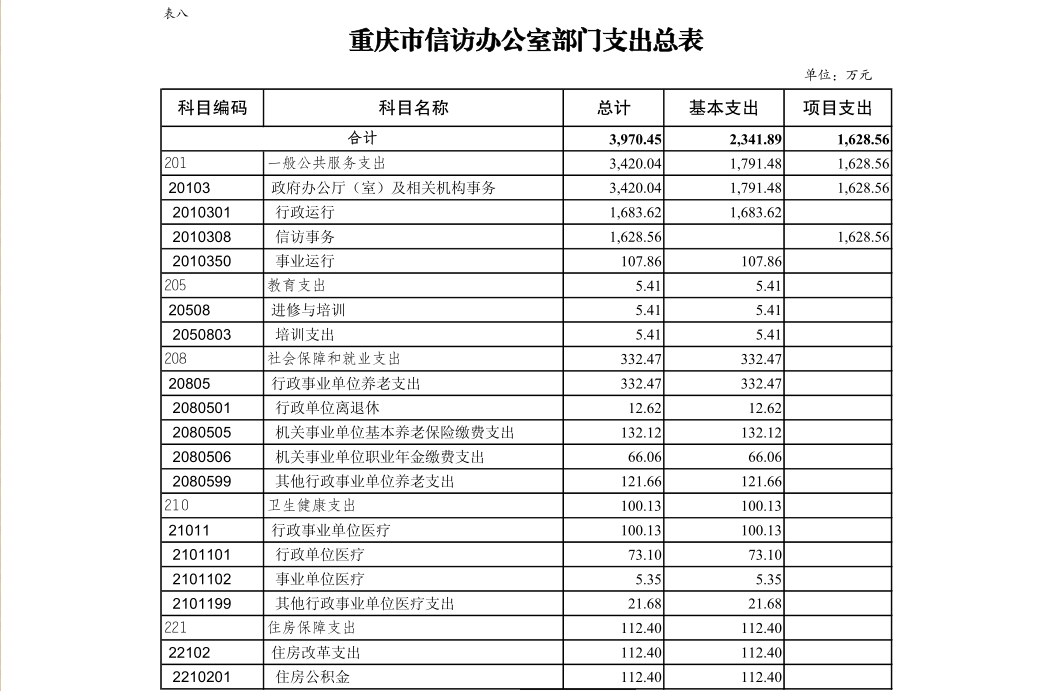 新澳门六合彩开奖记录