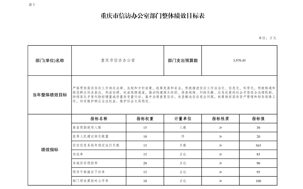 新澳门六合彩开奖记录