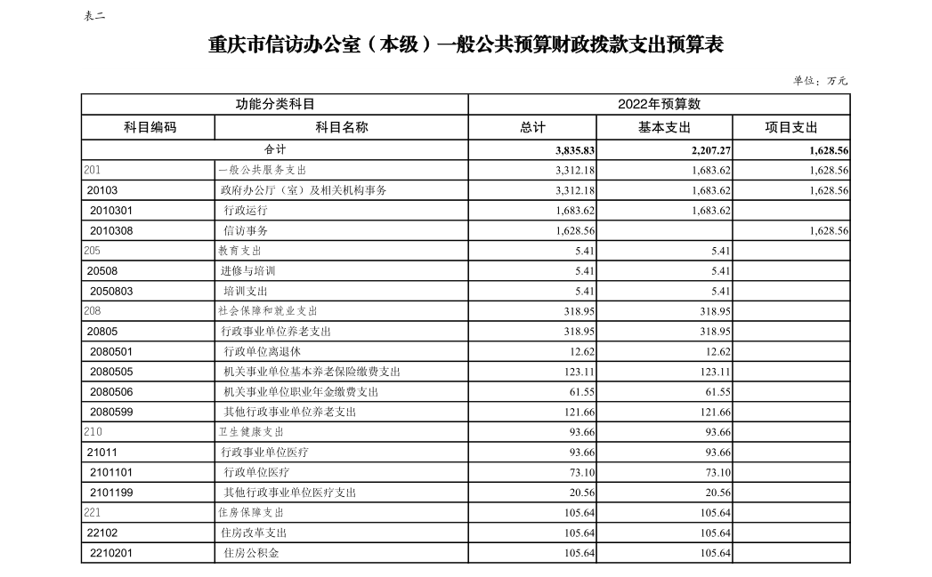 2.png 新澳门六合彩开奖记录