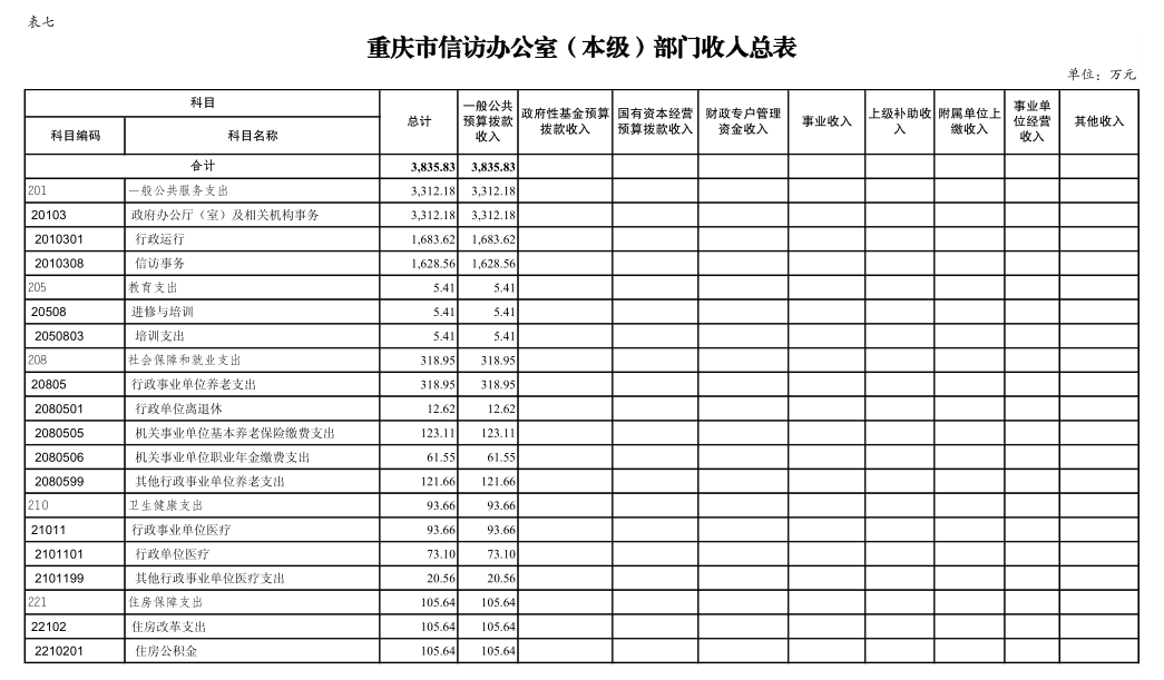 7.png 新澳门六合彩开奖记录