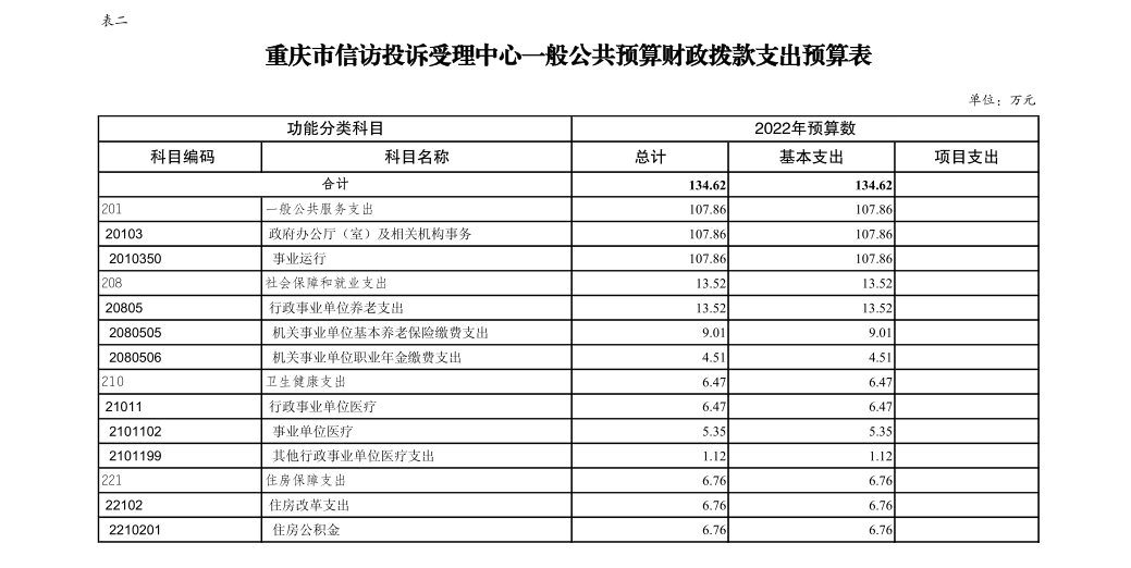 2.png 新澳门六合彩开奖记录