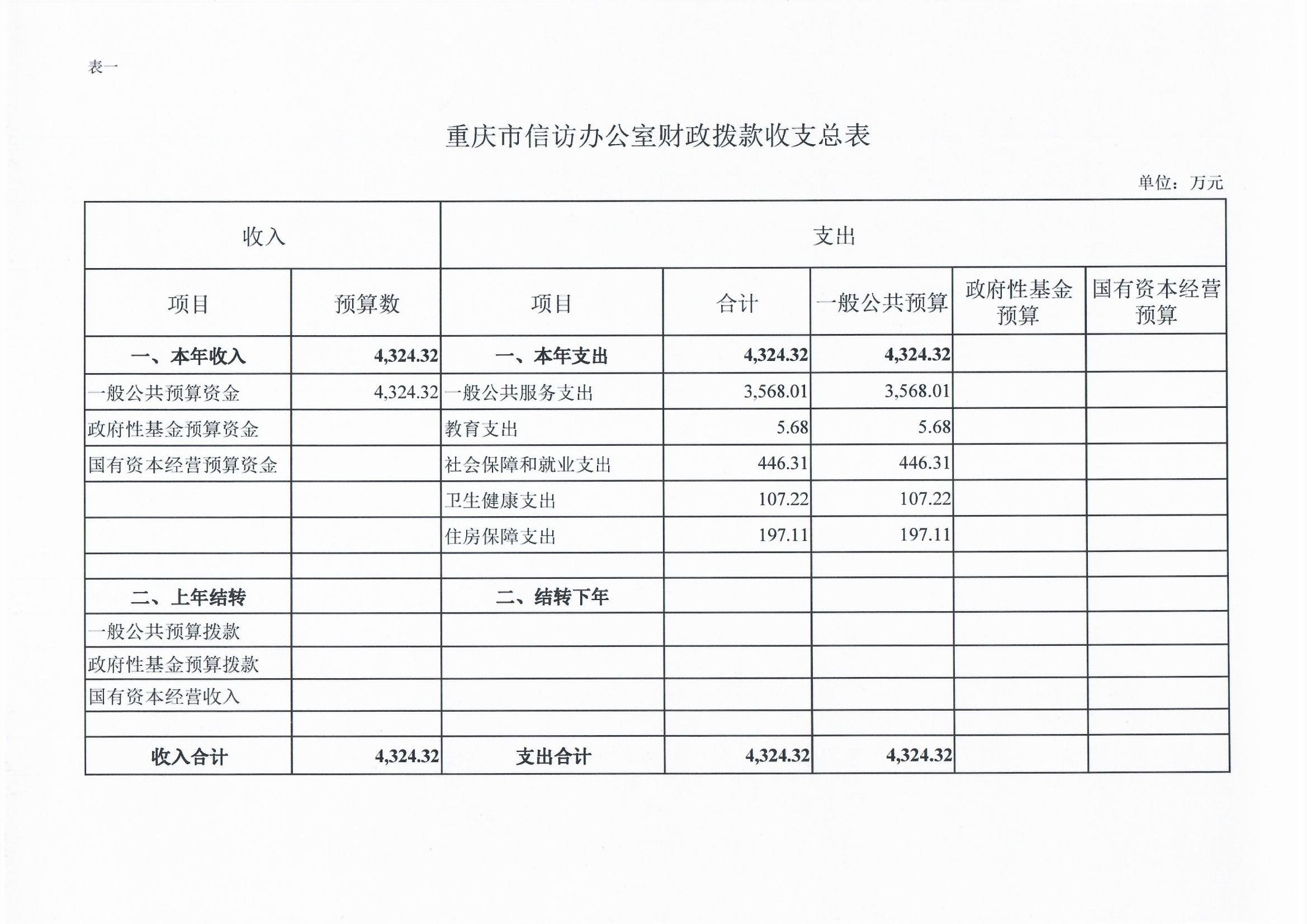 新澳门六合彩开奖记录