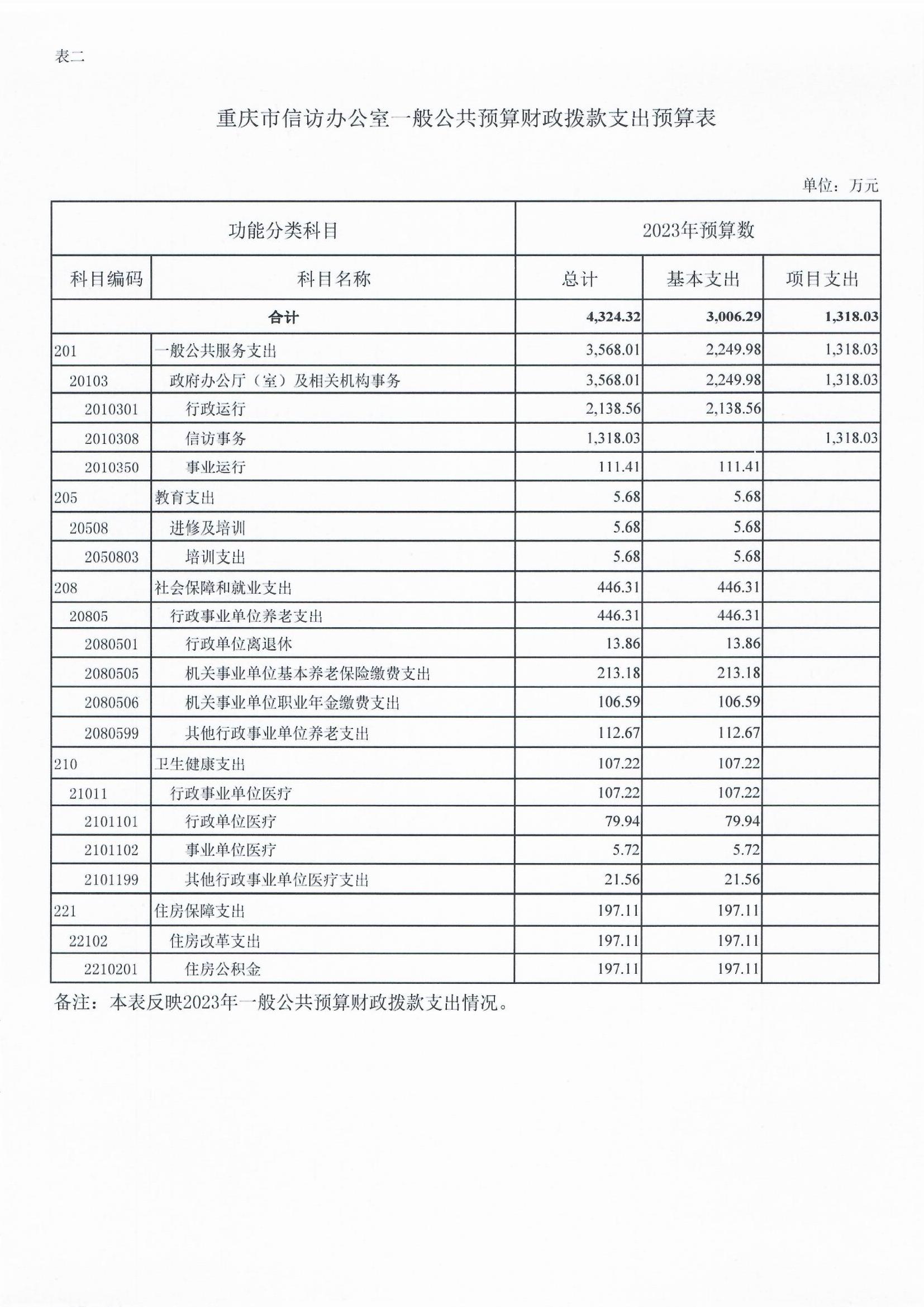 新澳门六合彩开奖记录