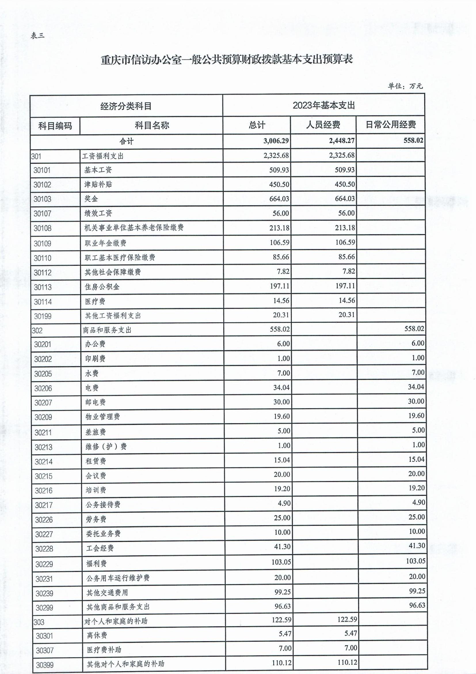 新澳门六合彩开奖记录