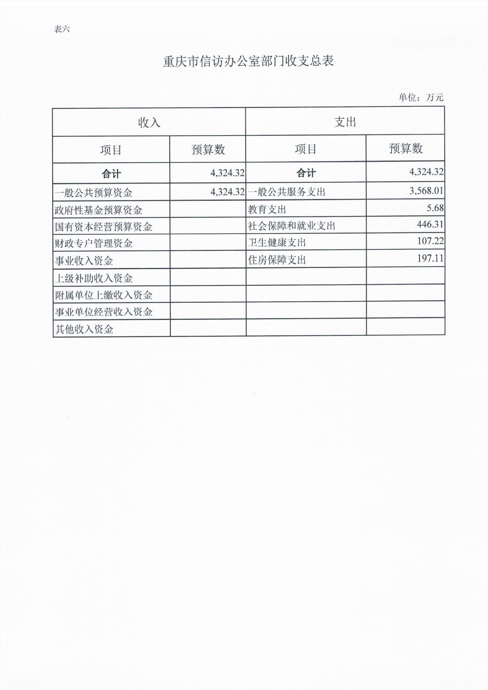 新澳门六合彩开奖记录