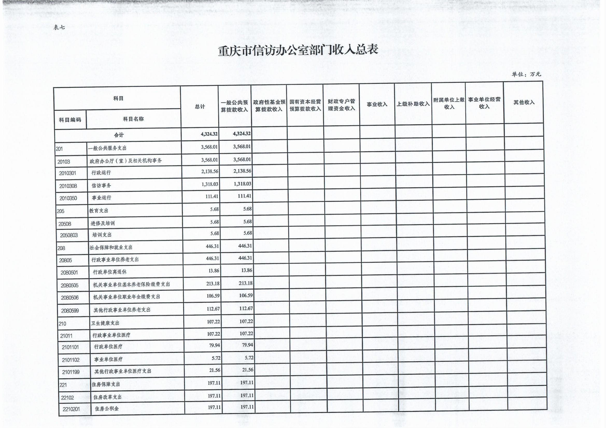 新澳门六合彩开奖记录