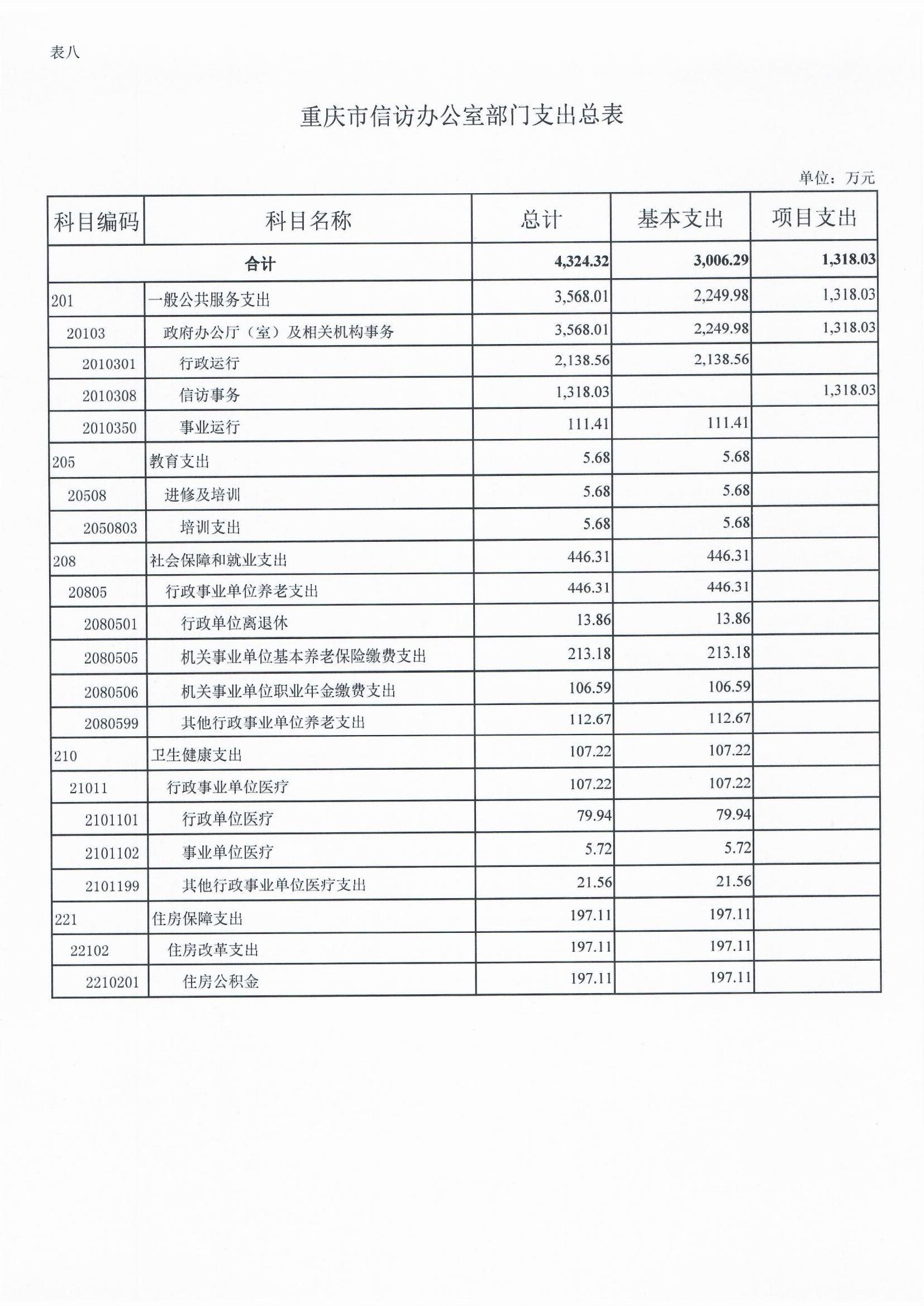 新澳门六合彩开奖记录