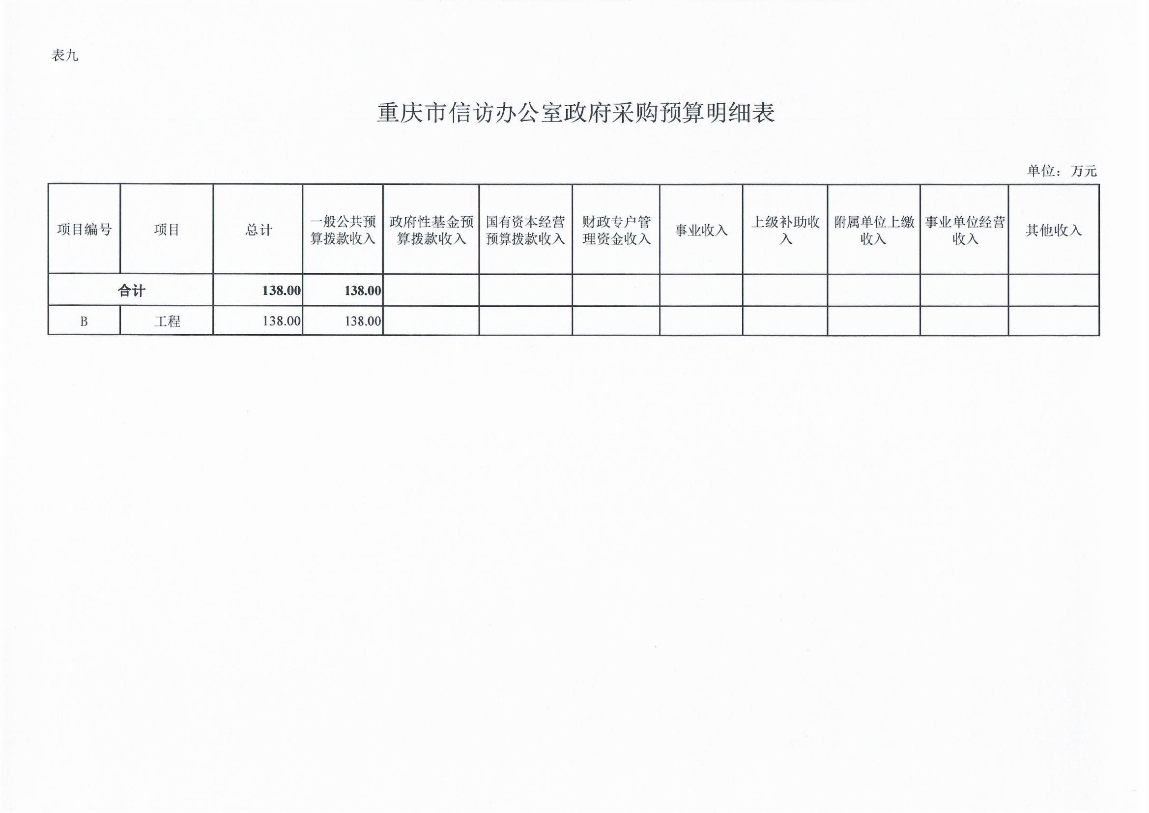 新澳门六合彩开奖记录