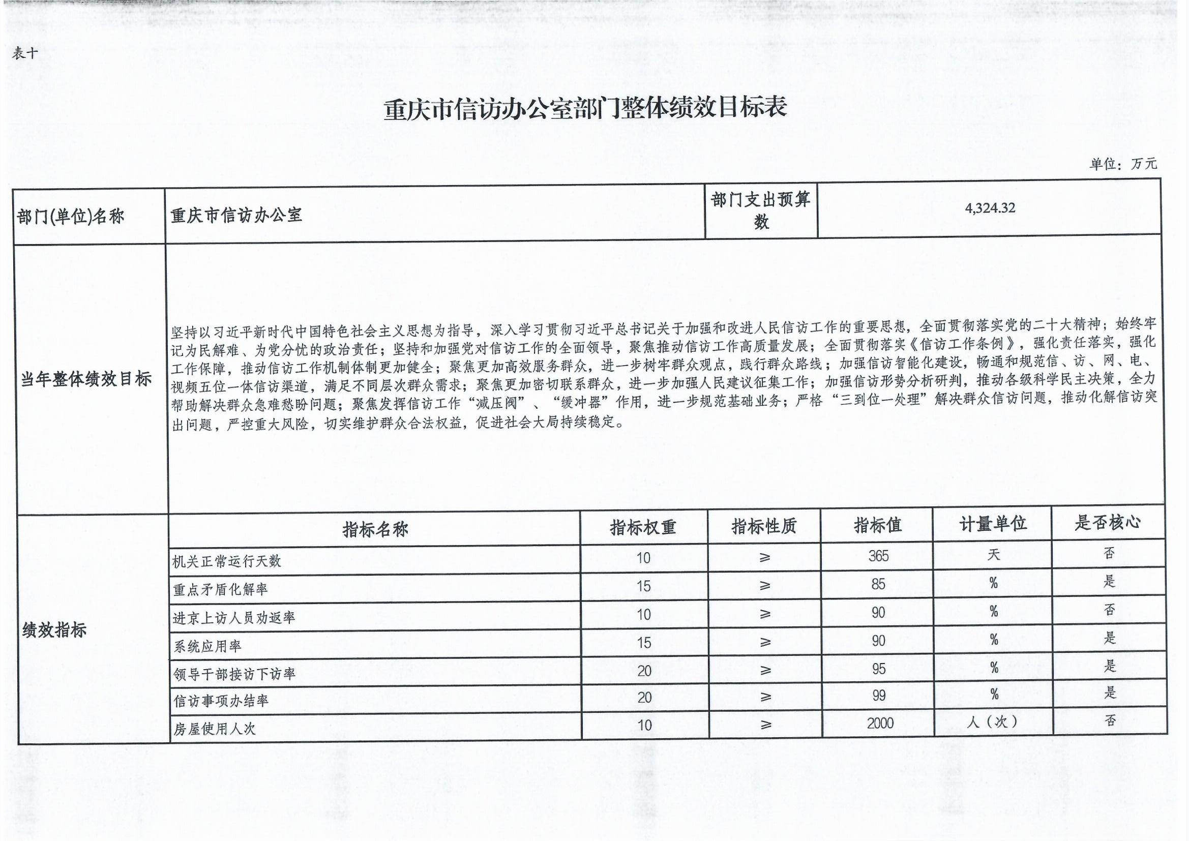 新澳门六合彩开奖记录