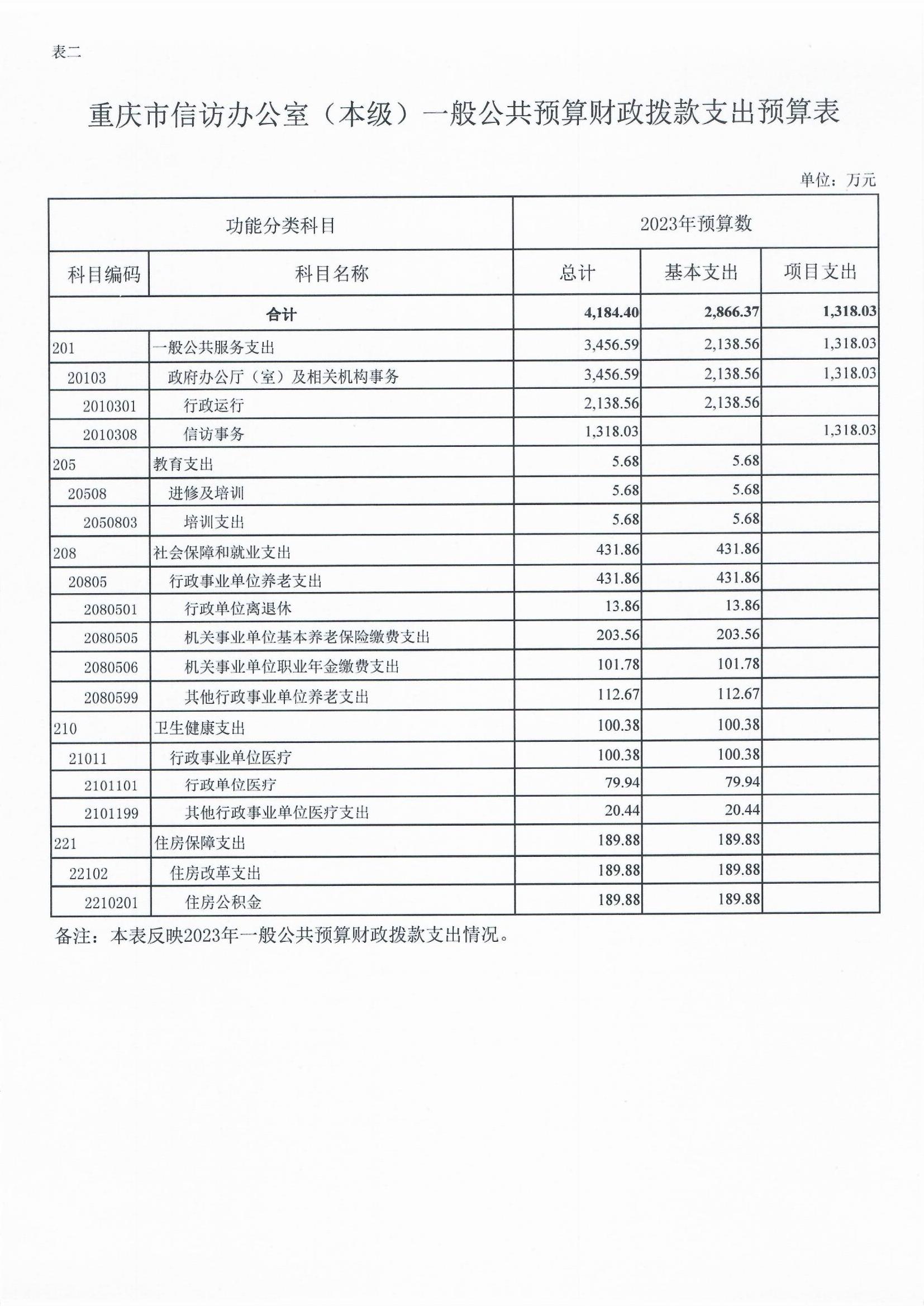 新澳门六合彩开奖记录