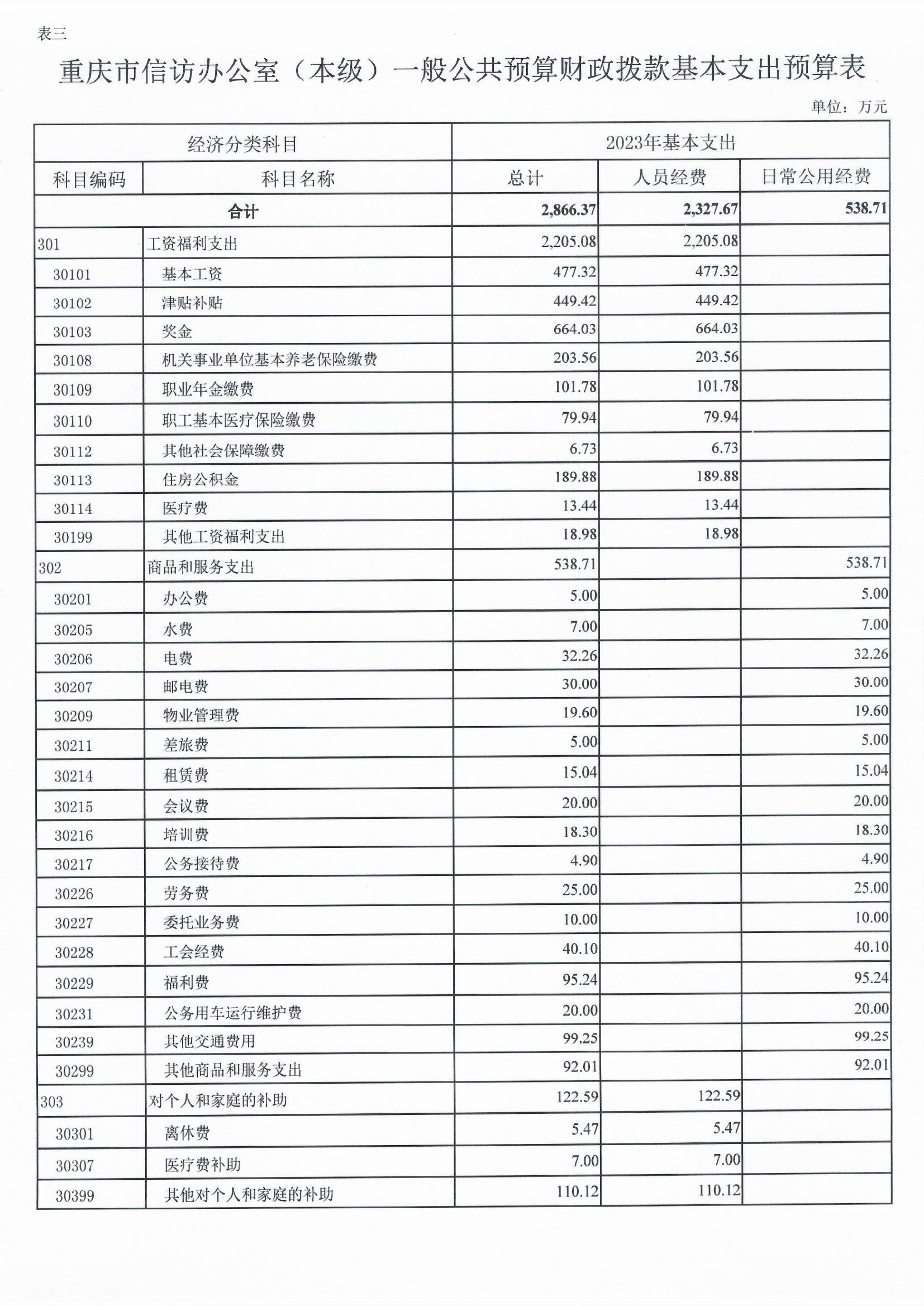 新澳门六合彩开奖记录