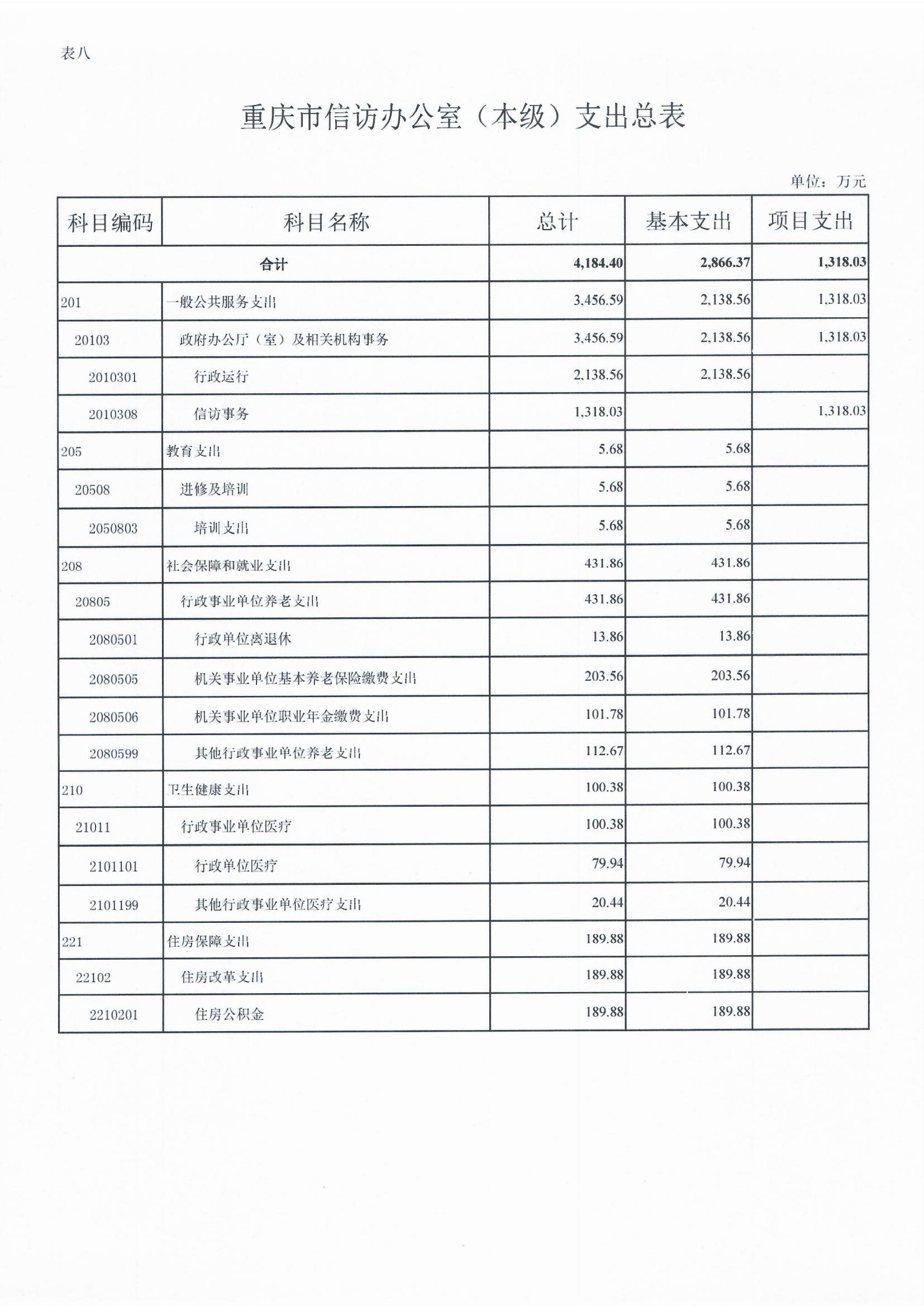 新澳门六合彩开奖记录