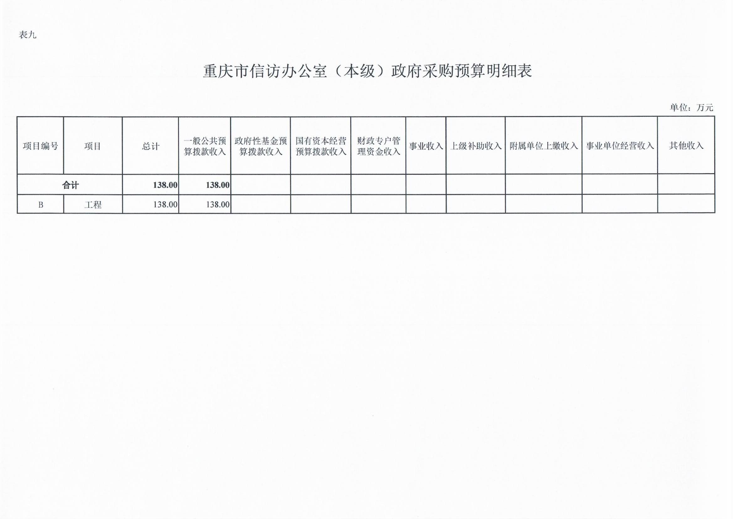 新澳门六合彩开奖记录