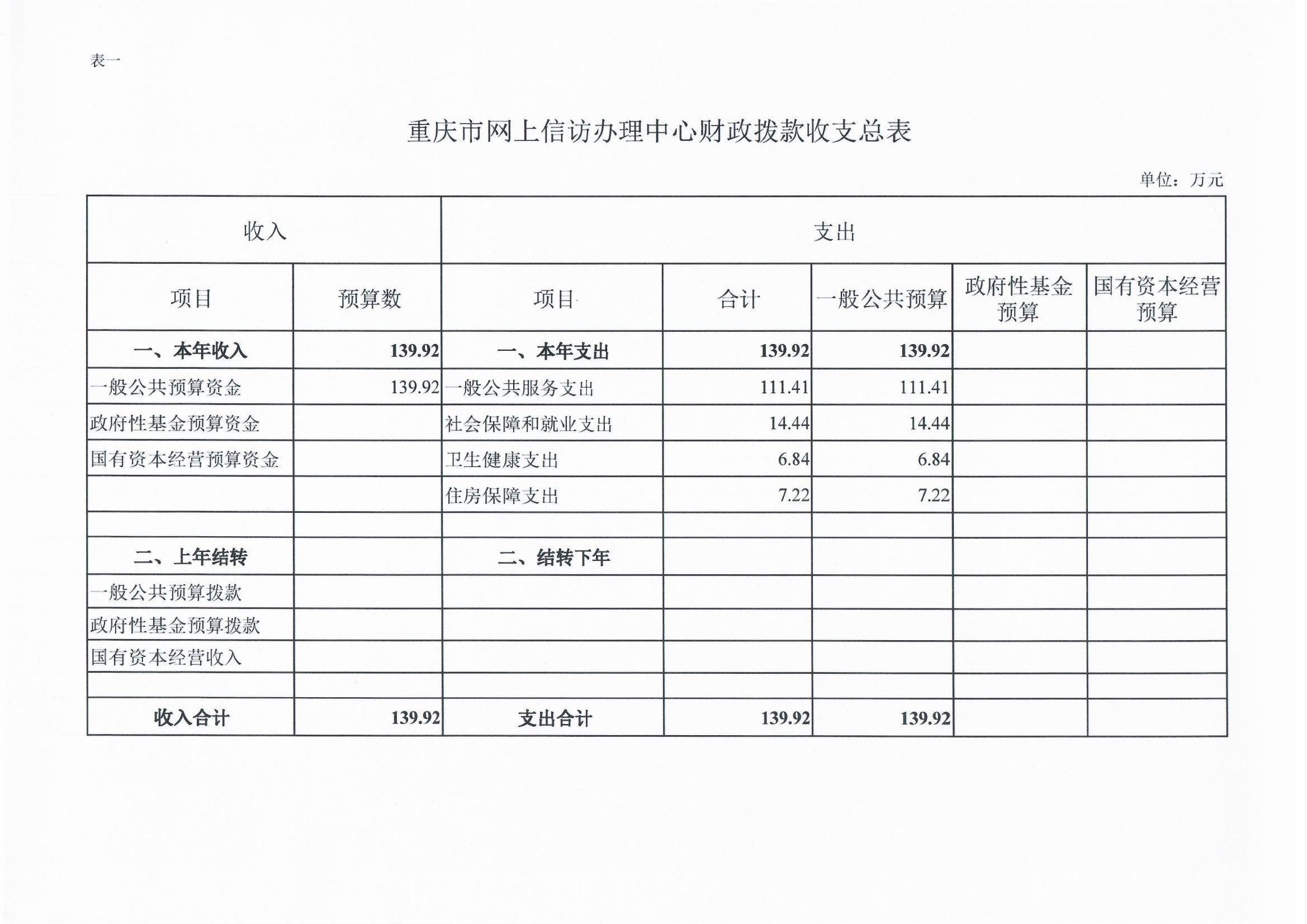 新澳门六合彩开奖记录