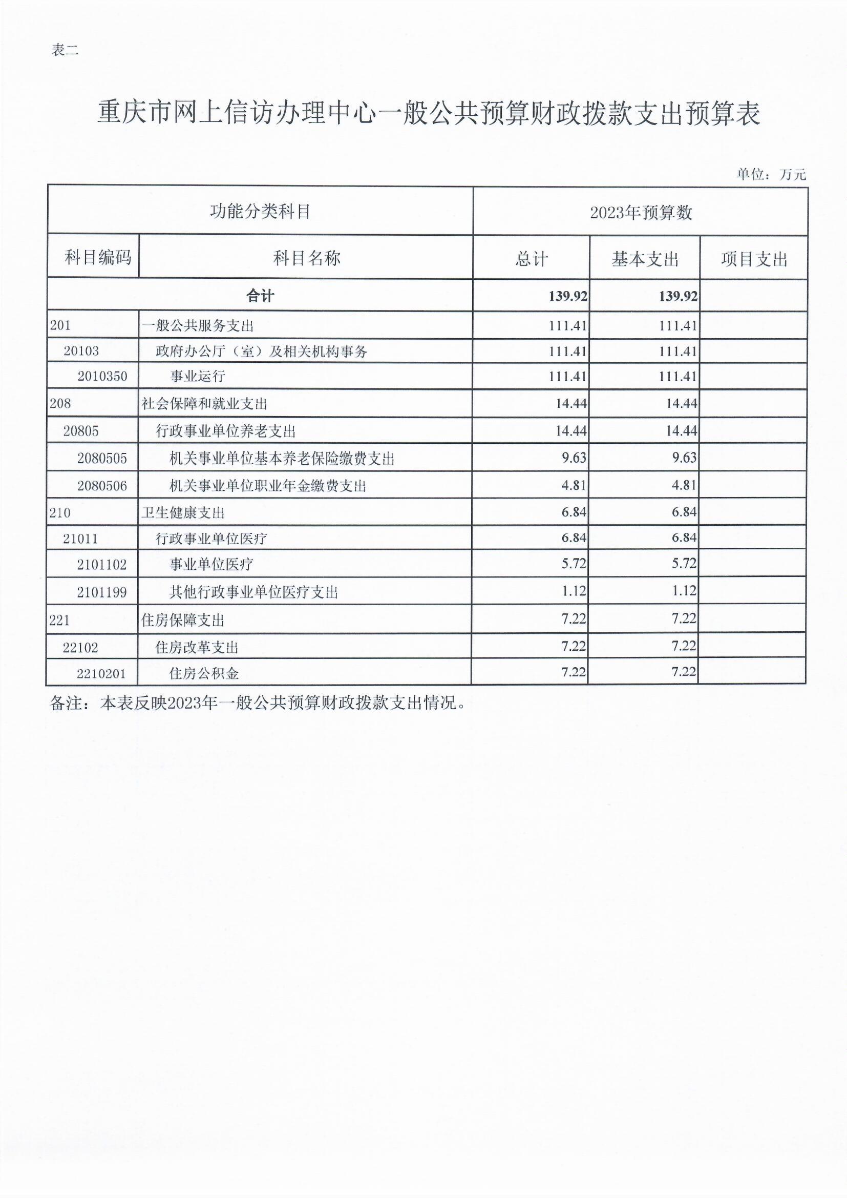 新澳门六合彩开奖记录